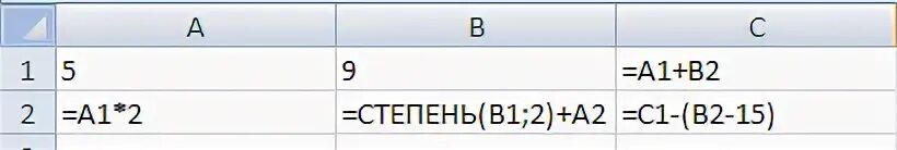 Указать формулу максимального значения