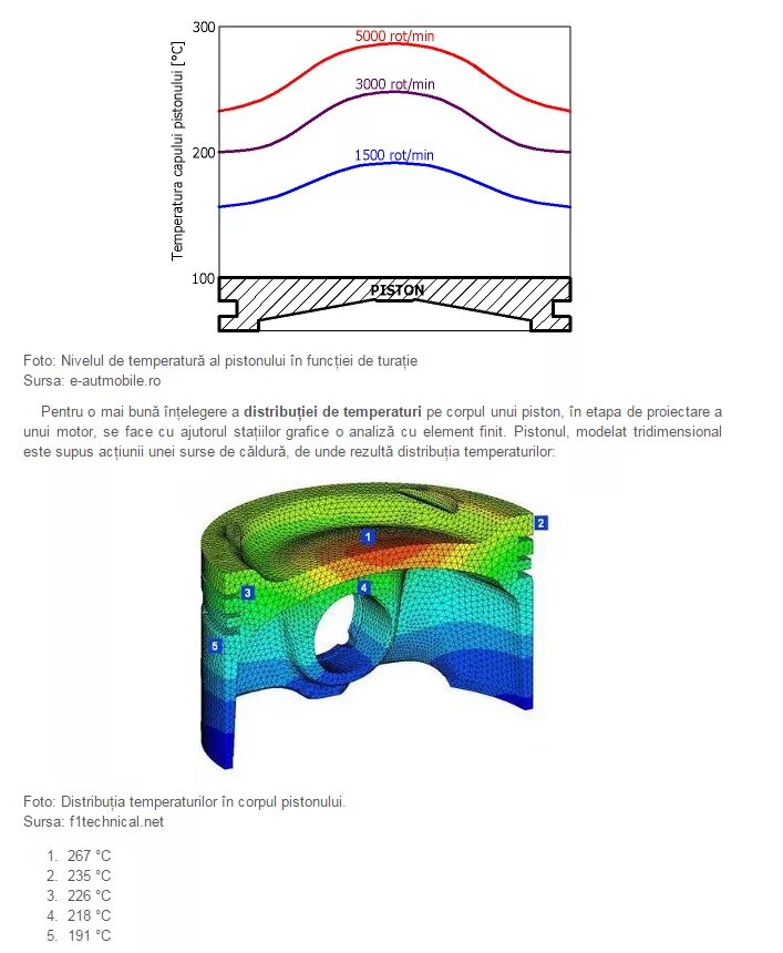 Какая температура в цилиндре двигателя. Температура поршня. Температура поршня бензинового двигателя. Температура поршня в двигателе. Температура нагрева поршня.