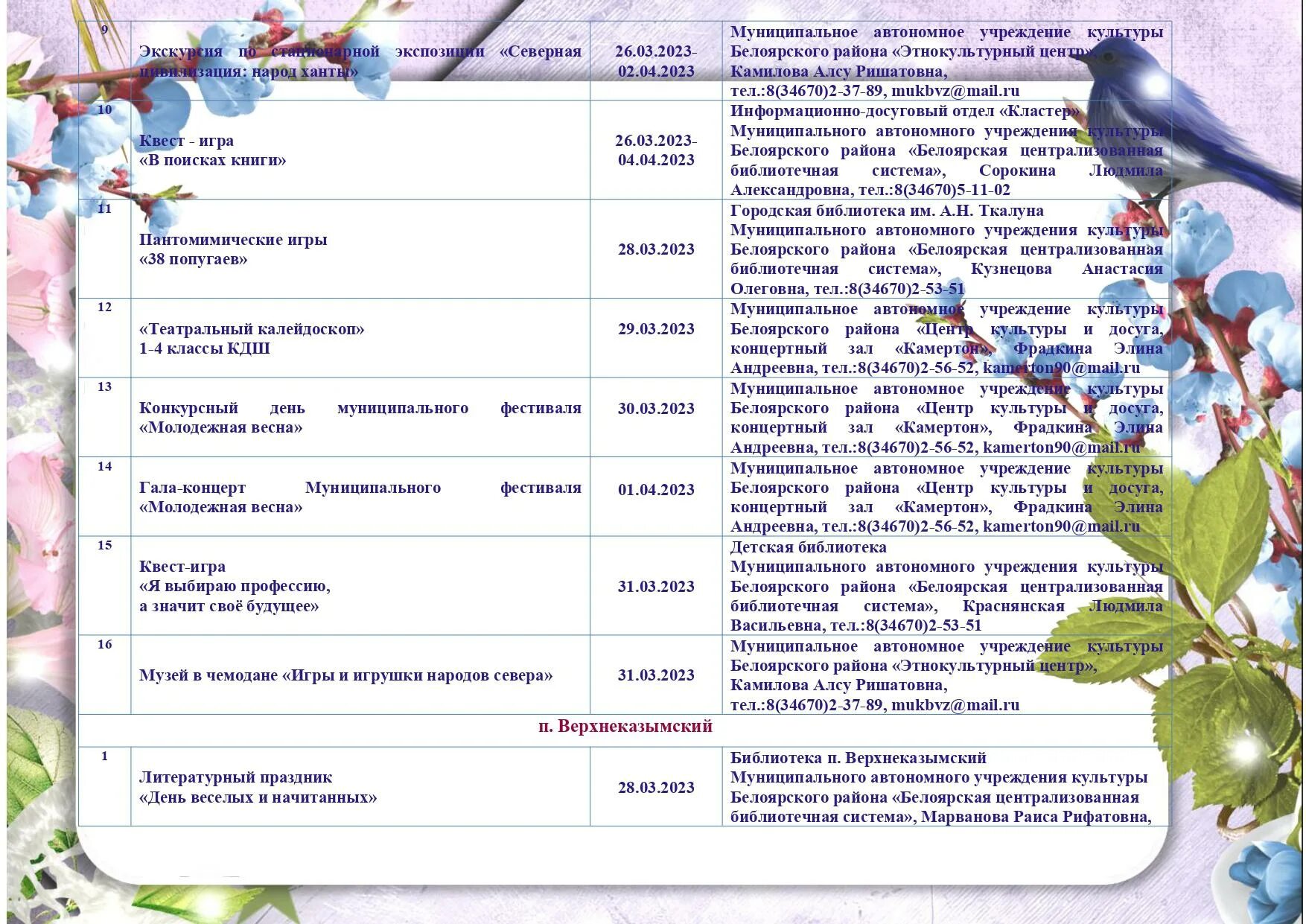 Комитет образования санкт петербурга каникулы 2023 2024. Мероприятия для детей на каникулах. Мероприятия на весенние каникулы в школе. План мероприятий на каникулы в школе.