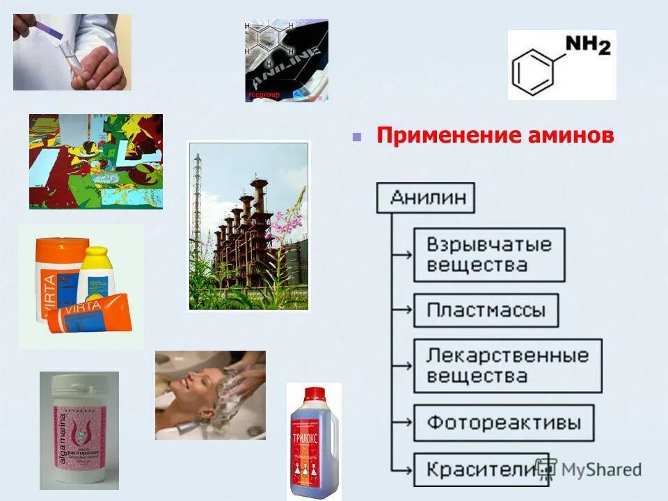 практическое применение анилина. применение анилина. анилин h2 катализатор. анилин применение. анилин схема реакций.