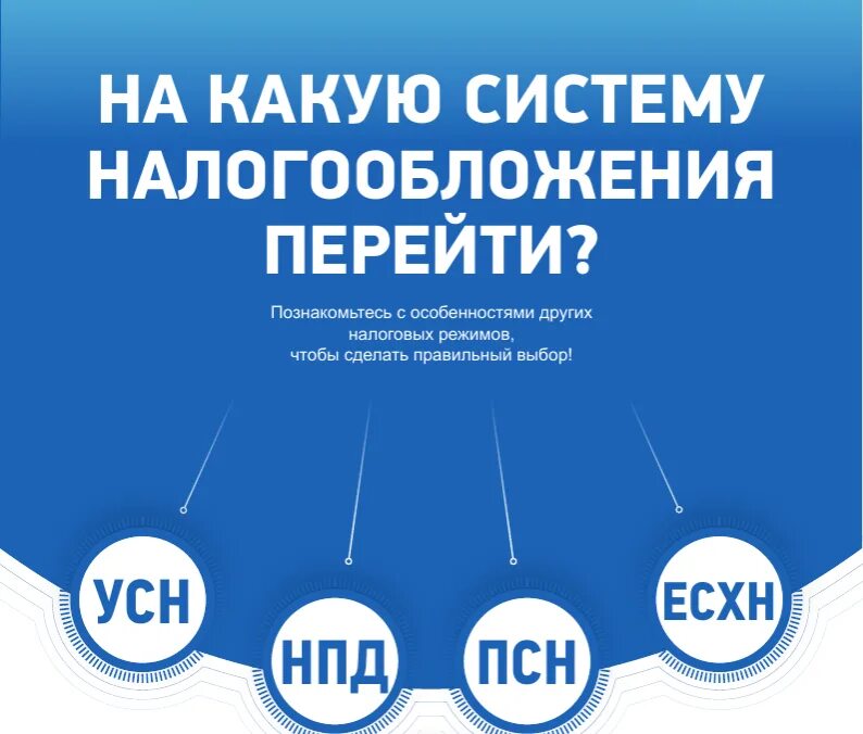 Перейти на 1 налогообложения. Выбор налогообложения. Выбор режима налогообложения. Какую систему налогообложения выбрать. Специальные налоговые режимы 2021.