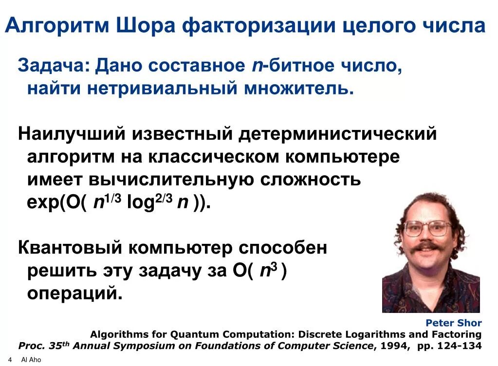 Квантовый алгоритм шора. Алгоритм шора. алгоритм шора факторизация. факторизация числа алгоритм.