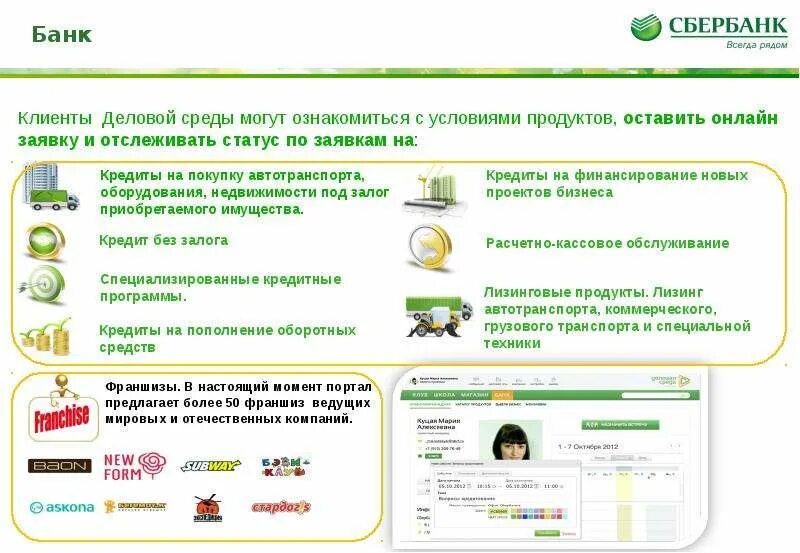 Полномочия сбербанка. Проекты сбербанка. Каталог сбербанка. Ипт сбербанк. Сбербанк.