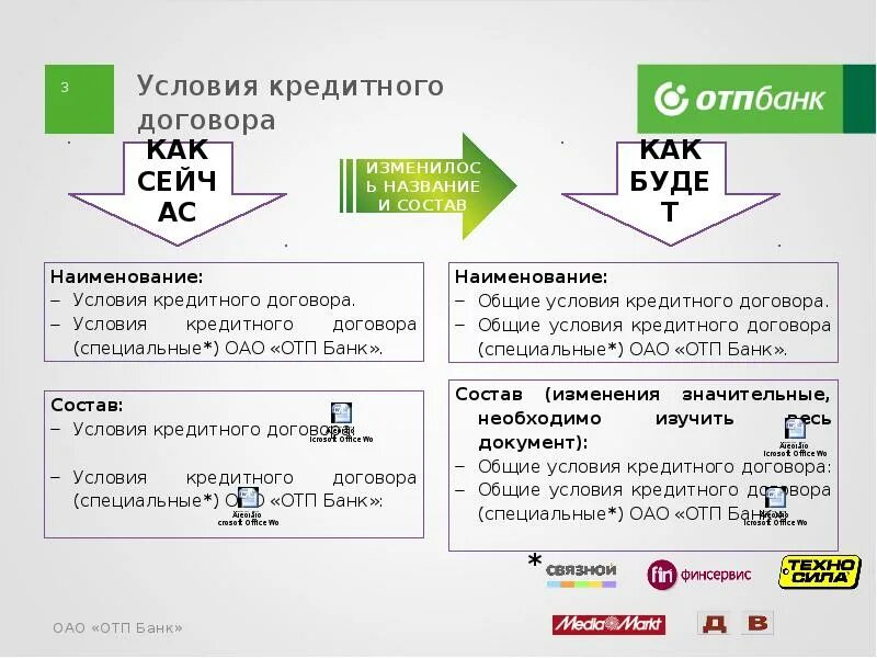 N кредитного договора. Общие условия кредитного договора. Дополнительные условия кредитования. Дополнительные условия кредитного договора. Факультативные условия кредитного договора.