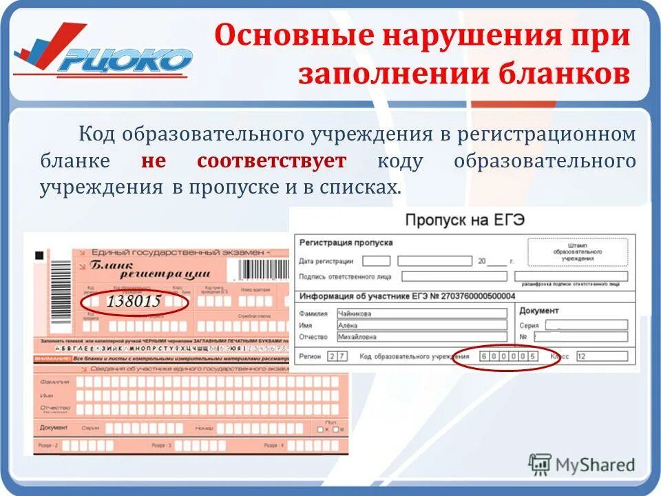 Код образовательного учреждения. Код образовательного учреждения. Код общеобразовательного учреждения. Код общеобразовательного учреждения. Заполнение бланка егэ выпускнику прошлых лет.
