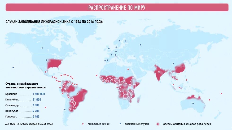 Лихорадка Денге распространение. Вирус Зика карта распространения. Лихорадка Денге распространенность. Вирус Зика распространенность. Самое распространенное заболевание в мире