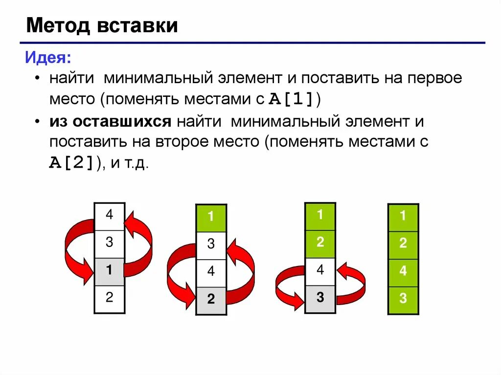 Метод вставок c. Метод вставки. сортировка методом вставки. алгоритм сортировки вставками. метод вставки с++.