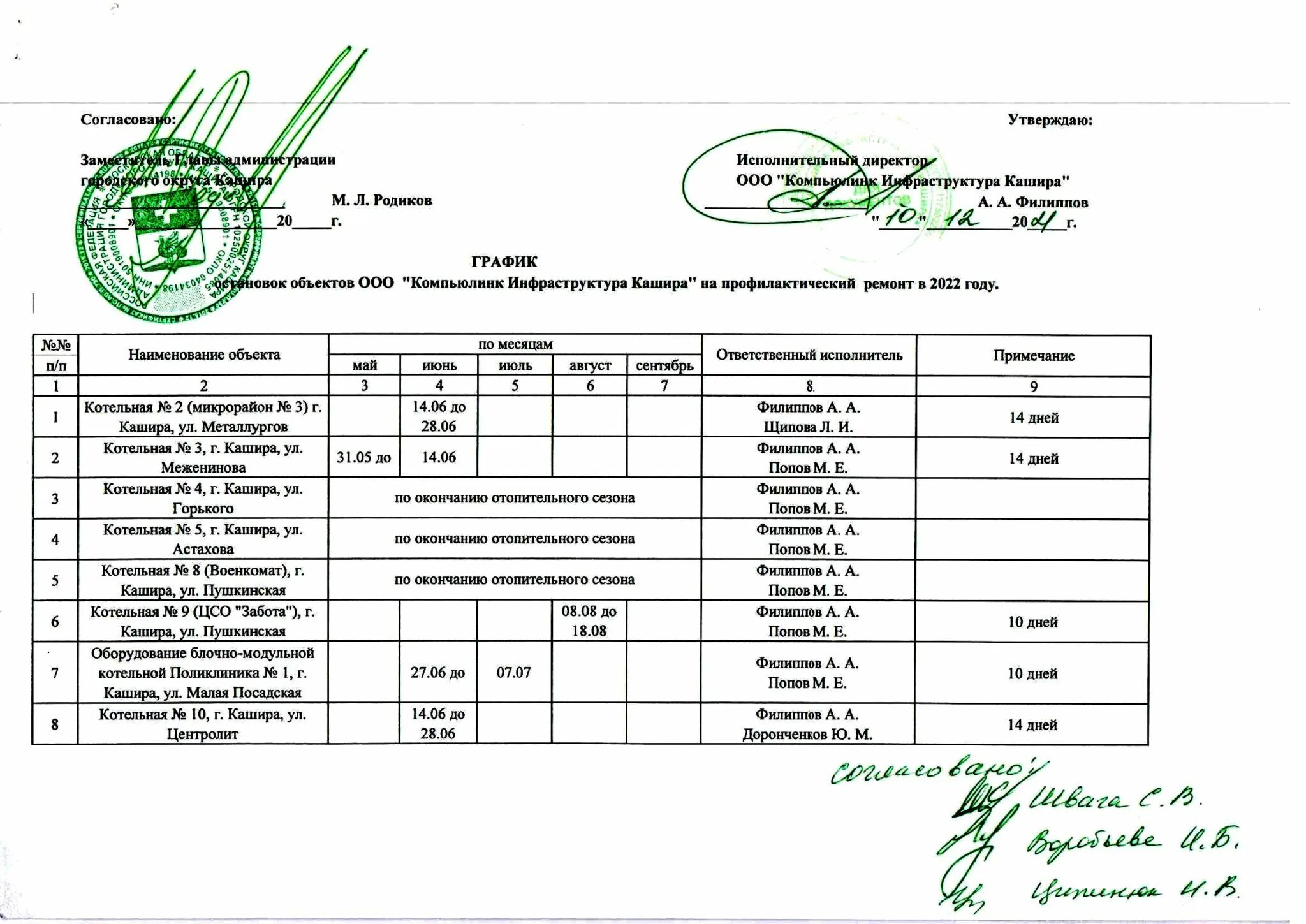 Отключение отопления минск 2024. График отключения горячего водоснабжения. Отключение горячей воды 2022. График ремонта котельных. Плановое отключение горячего водоснабжения.