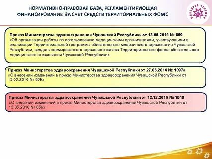 За счет средств обязательного медицинского