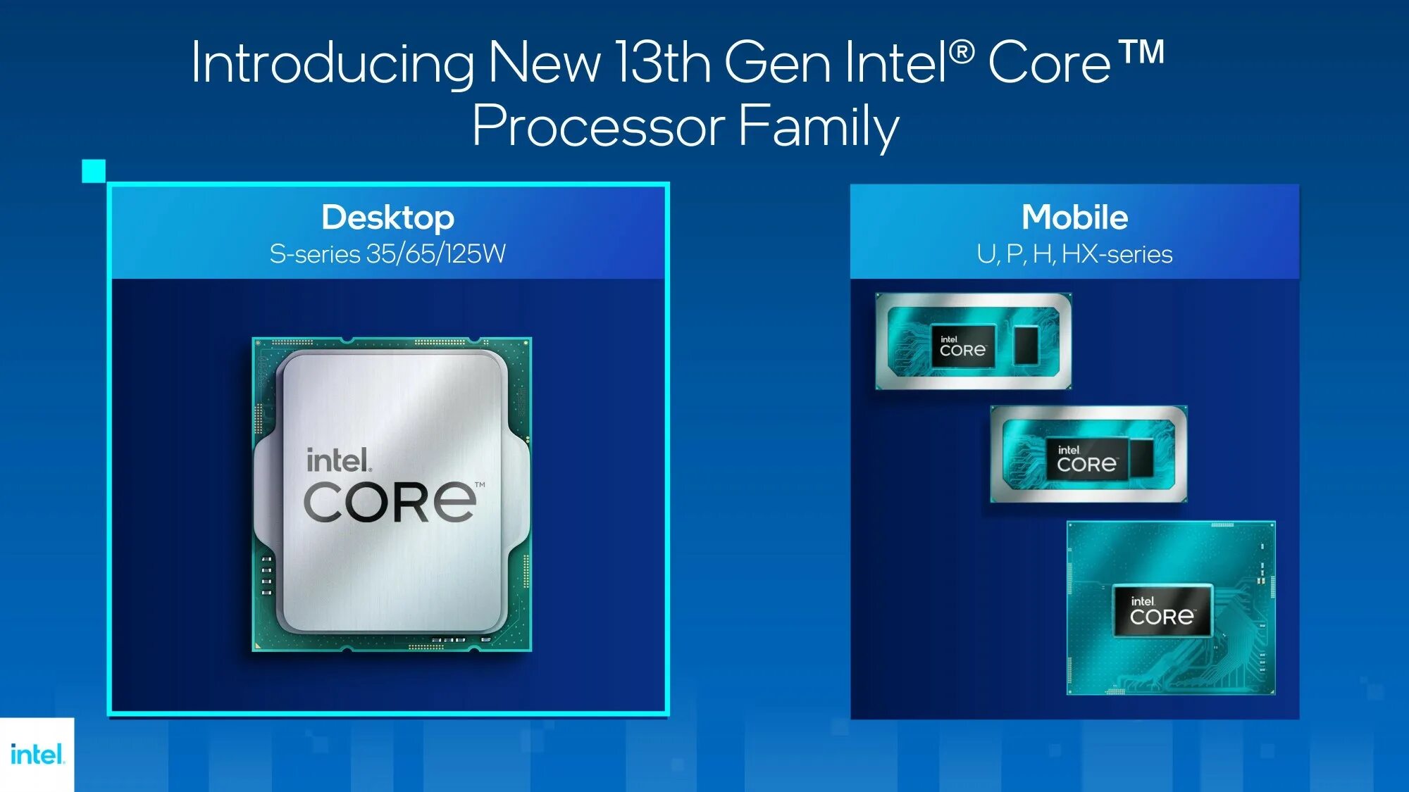 I5 13 поколения. Core 13 Raptor Lake процессор от Intel. I9 13900k. Intel Core i9 13900k. Core i9-13980hx.