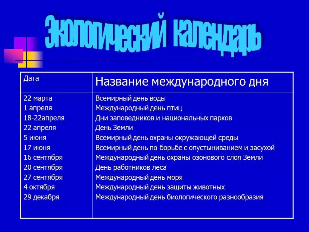 Названия всемирных дней. Экологический календарь. Экологический календарь окружающий мир. Экологический календарь презентация. Экологический календарь 4 класс окружающий мир.