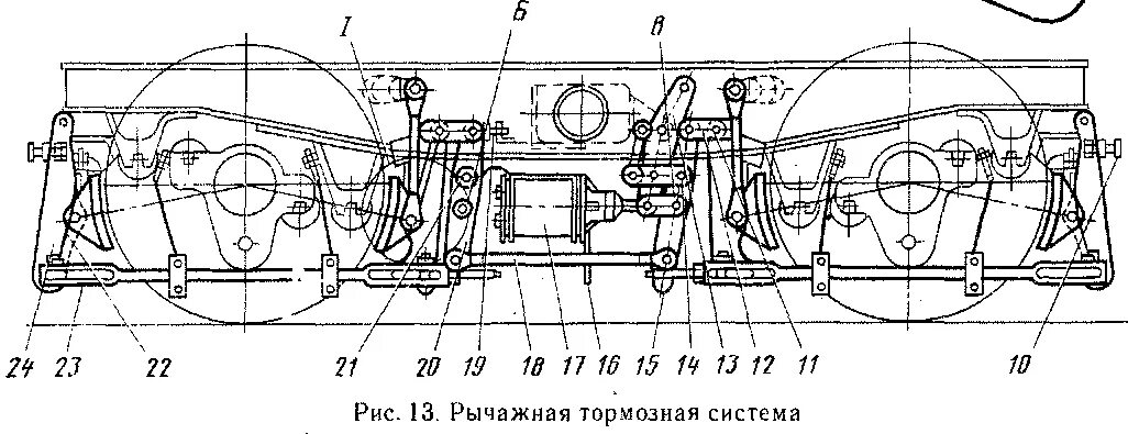 Рычажная передача электровоза. Тормозная рычажная передача вл80с. Тормозная рычажная передача электровоза вл80с. Тормозная рычажная передача электровоза вл-10. ТРП электровоза вл10.