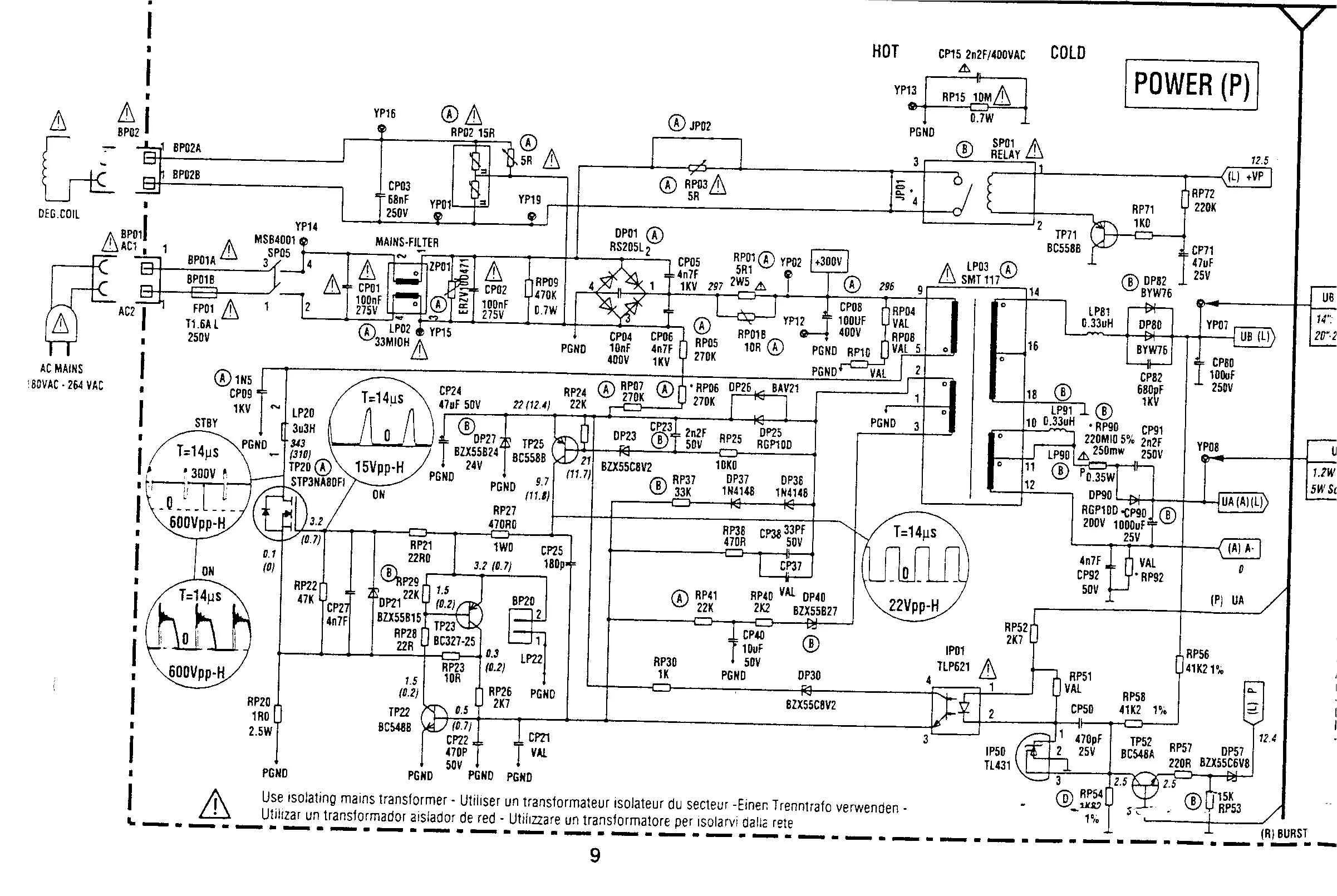 THOMSON T21MG18EG 20MG10E CHASSIS TX807C TX807CS TV SM Service Manual download, 