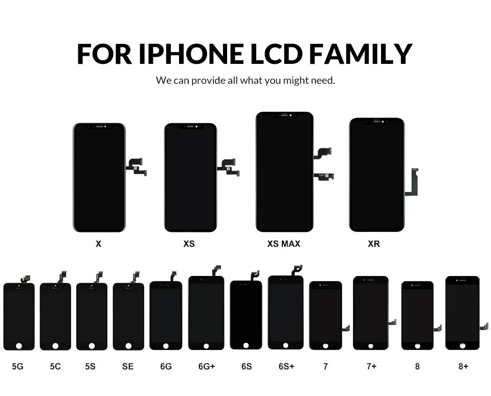 Линейка айфон XS XR X. Iphone 10 размер дисплея. Размер экрана айфон x.