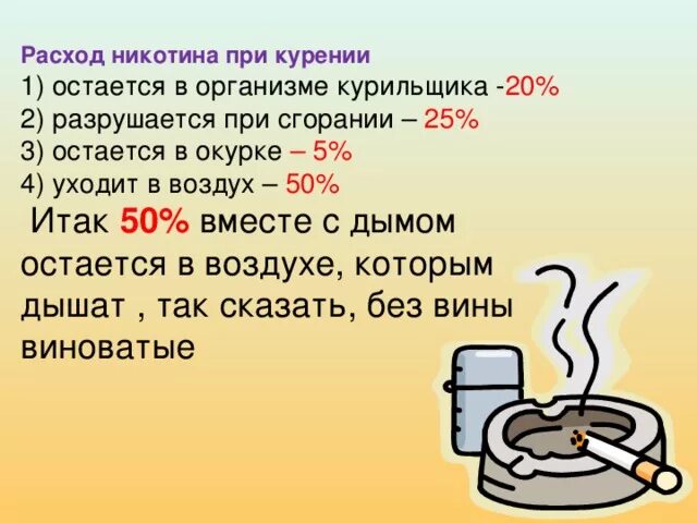 Соответствие стадий выкуривания сигареты процентному содержания никотина. Соответствие стадий выкуривания сигареты процентному содержания никотина