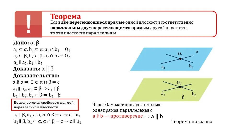 Пара параллельных плоскостей на скрещивающихся прямых