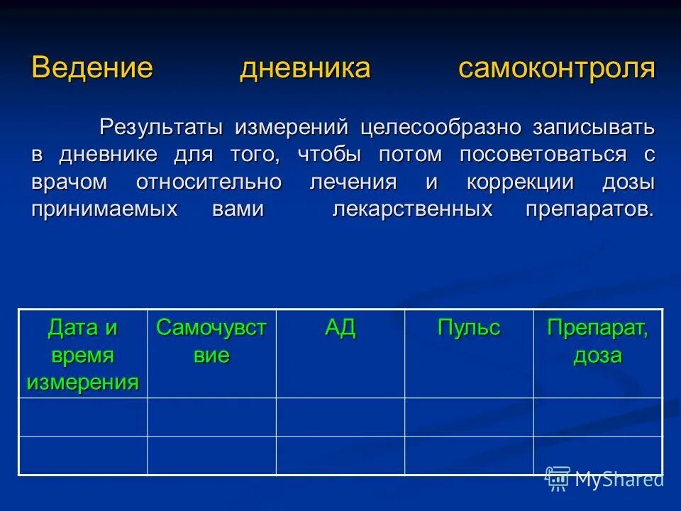 Измерение вд. Обучение пациента ведению дневника самоконтроля. Дневник контроля артериального давления. Дневник самоконтроля давления. Дневник самоконтроля пациента.