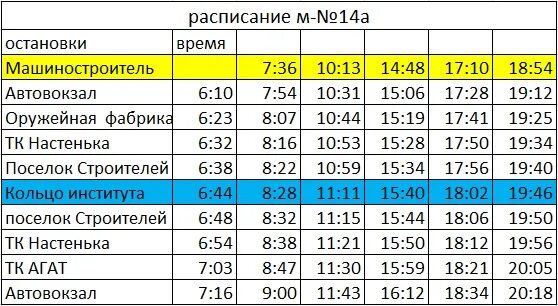 Расписание 14 автобуса 2024 год. Расписание 14 маршрута. Расписание автобуса 432 Иглино Уфа. Расписание автобусов 432а Иглино. Расписание 432 автобуса.