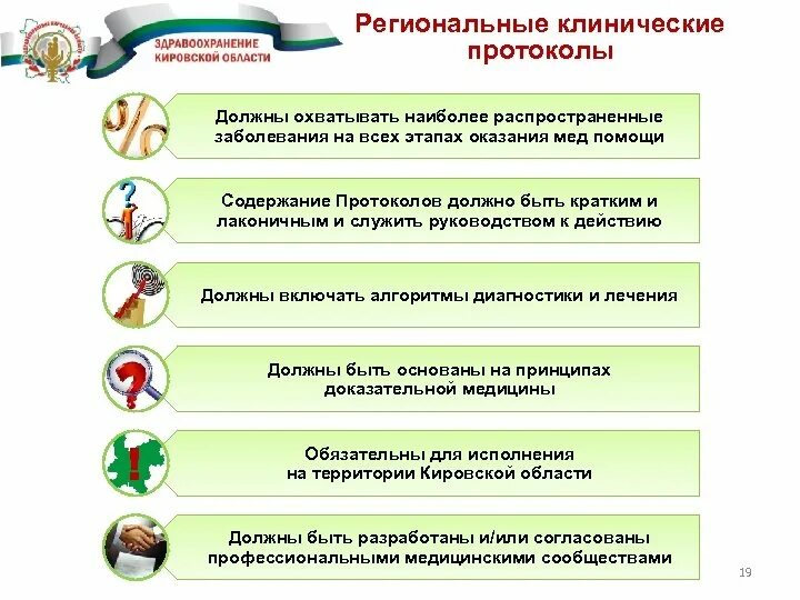 Клинические протоколы рф. Клинический протокол. Виды клинических протоколов. Локальный клинический протокол. Медэлемент клинические протоколы.