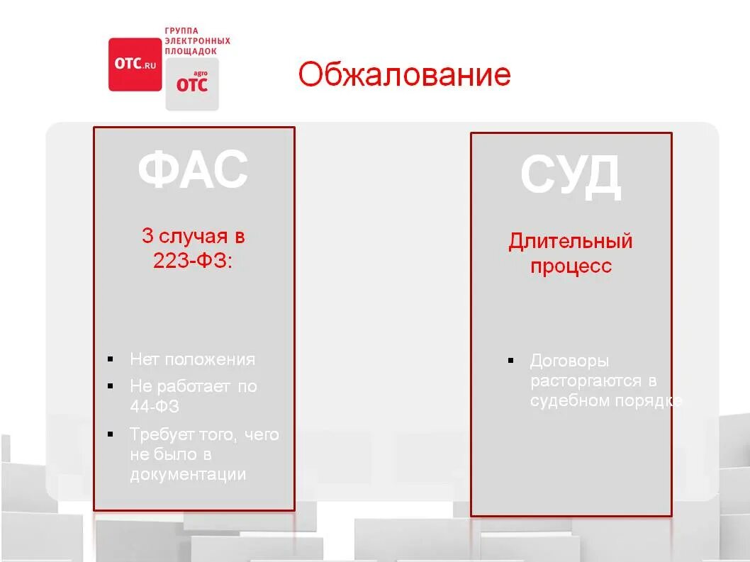 Тендеры 223. 44 фз и 223 фз. 223 фз картинки. 44 и 223 фз. 223 фз.