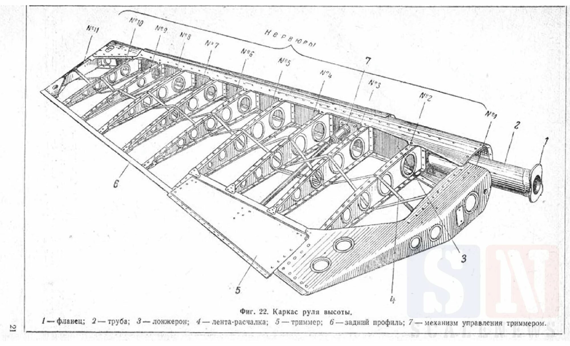 Узел крепления лонжерона крыла к фюзеляжу. Лонжероны стрингеры нервюры самолета. Лонжерон крыла самолета Цесна 150. Корневая нервюра крыла самолета.