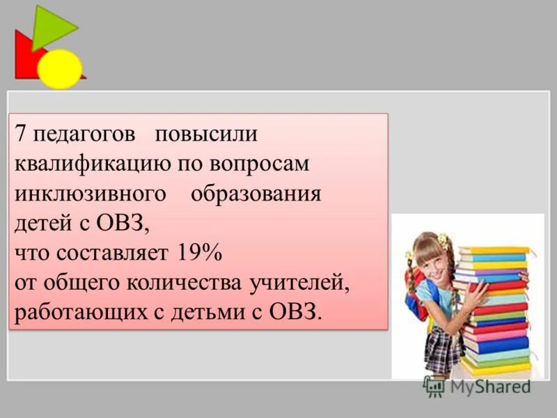 учителя завышают оценку детям с овз. учитель завышает оценки. троечники учащиеся.