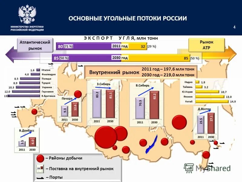 Место россии по углю в мире. Угольная промышленность карта. Районы угольной промышленности России. Основные угледобывающие районы России. Основные районы потребления угля в России.