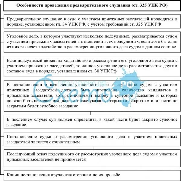 Присяжные ст упк. Предварительное слушание. Таблица рассмотрения уголовного дела. Особенности проведения предварительного слушания. Порядок рассмотрения и разрешения уголовных дел.