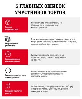 Организатор торгов сайт