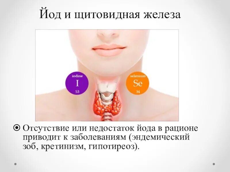 Тест йодом на недостаток йода. Эндемический зоб щитовидной железы. Дефицит йода щитовидная железа. Недостаток йода щитовидка.