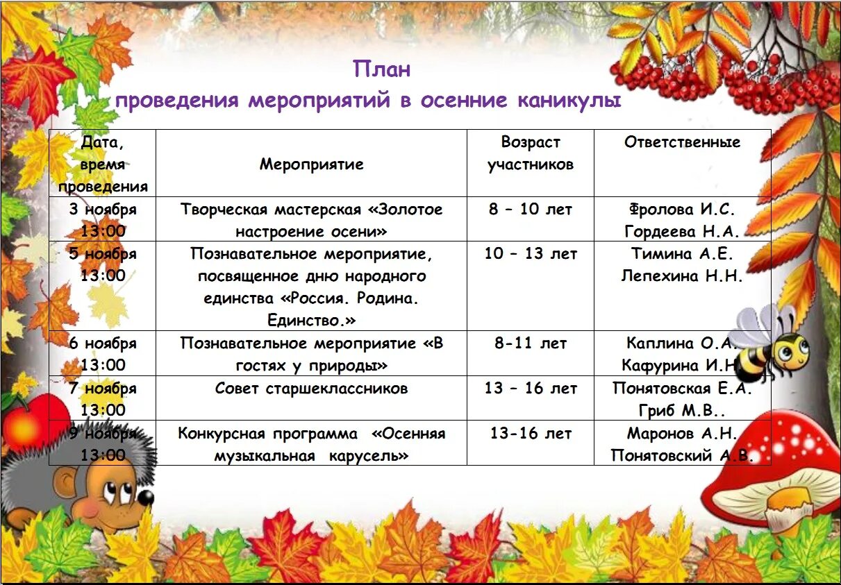 Форма проведения дня знаний. Форма проведения дня знаний