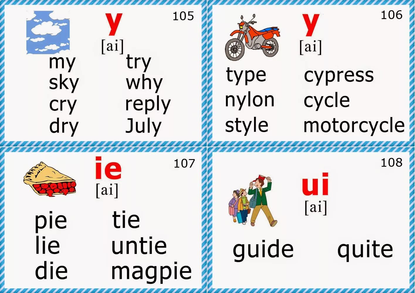 I reading continues. Английский чтение phonics. phonetics rules of reading for kids. phonics карточки по чтению. английский чтение phonics 1.