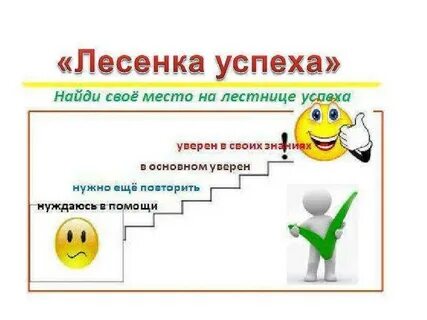 Функция успеха