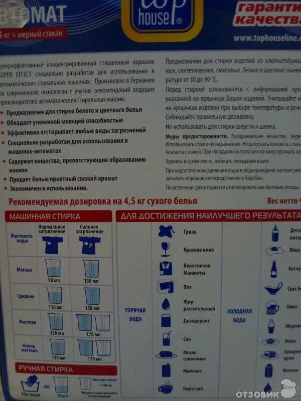 Дозировка порошка для стиральной машины. Расход стирального порошка на 1 кг белья в стиральной машине автомат. Сколько нужно класть порошка в стиральную машину автомат на 6. Мерка для порошка. Сколько порошке.