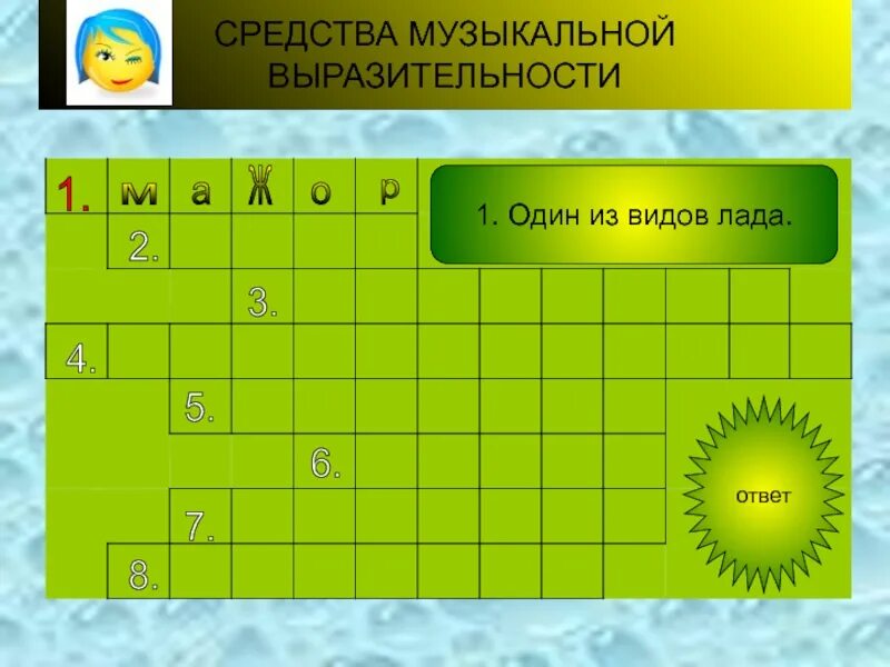 Средства музыкальной выразительности 4 класс. Средства музыкальной выразительности. средства музыкальной выразительности в музыке. средства музыкальной выразительности лад. кроссворд на тему средства музыкальной выразительности.