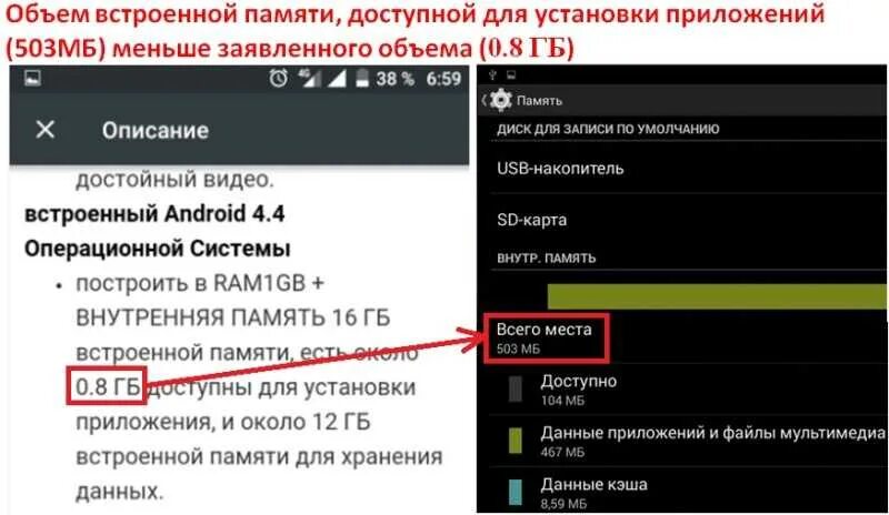 Андроид пропадает память. Объем встроенной памяти. объем встроенной памяти недостаточен. память андроид. объем памяти телефона.