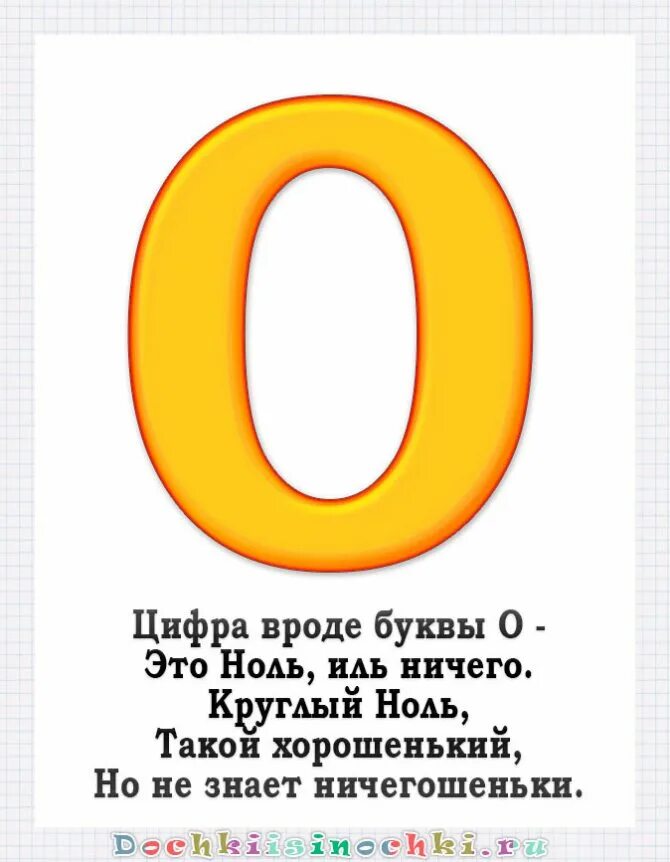 Стих про цифру 0. Цифра ноль. Про 0. Цифра ноль. Цифра 0.