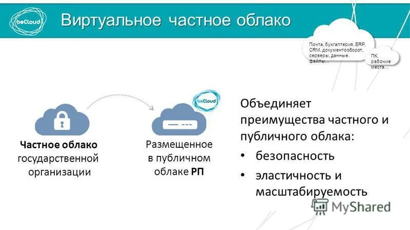 почта бухгалтерии