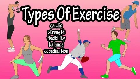 Types of exercises