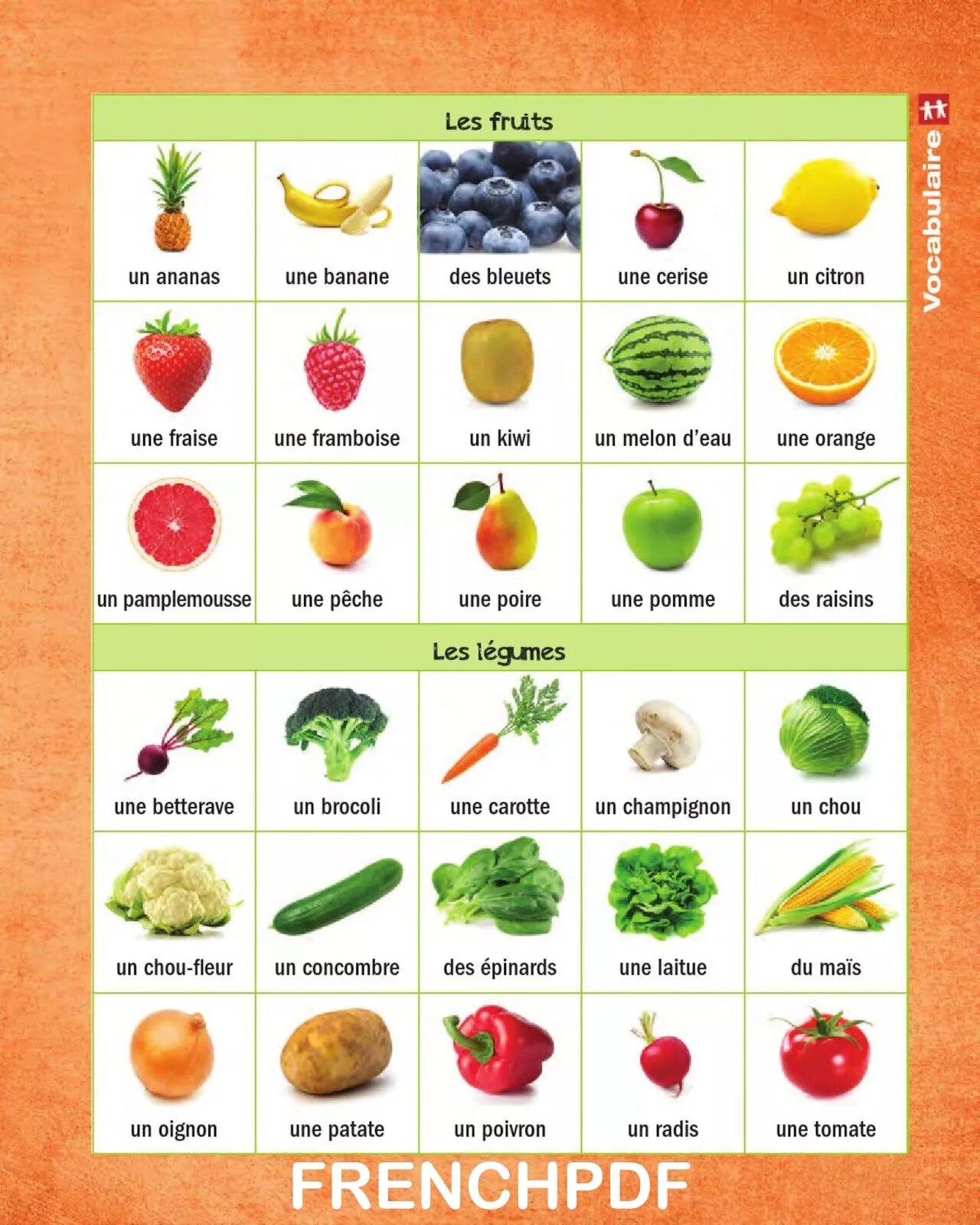 Фрукты на французском. Овощи на французском языке. Le fruits. Овощи на французском. Фрукты на французском языке для детей.