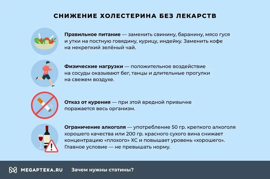 Как снизить холестерин в крови без лекарств. Снижение холестерина без лекарств. Снизить холестерин без лекарств. Понижение холестерина в крови без статинов. Как снизить холестерин без статинов у женщин.