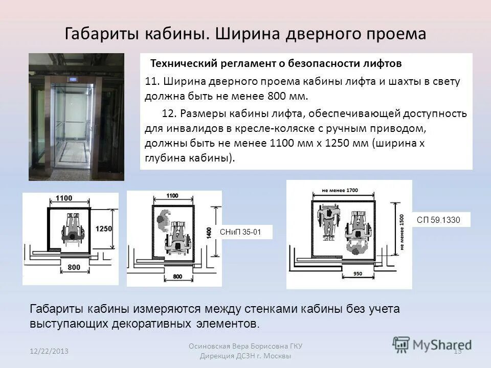 Максимальные размеры лифта. Габариты лифтовой кабины для МГН. Ширина дверей пассажирского лифта. Размер кабины лифта для инвалидов СП. Размер кабины лифта для МГН.