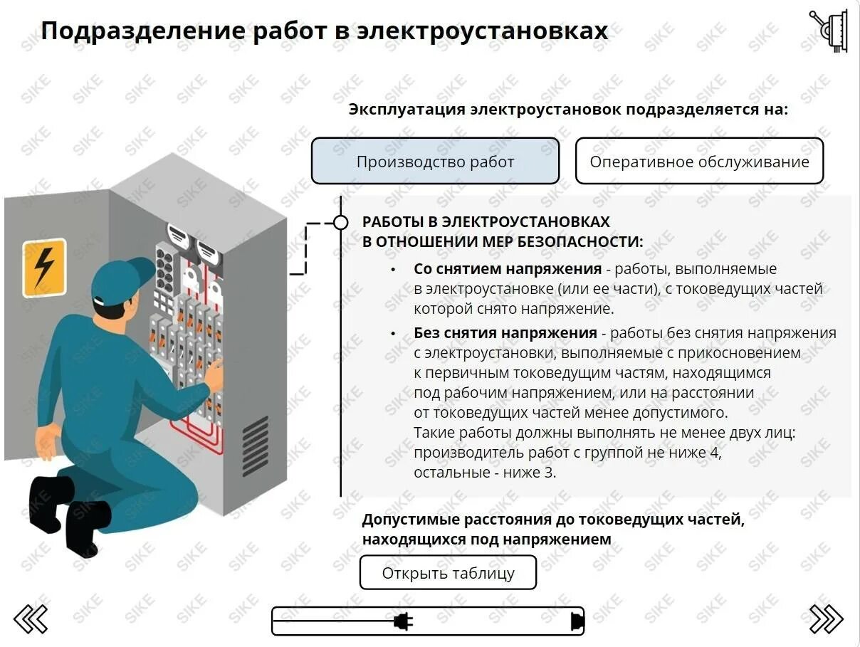 Сначала требуется проверить безопасность вашего подключения