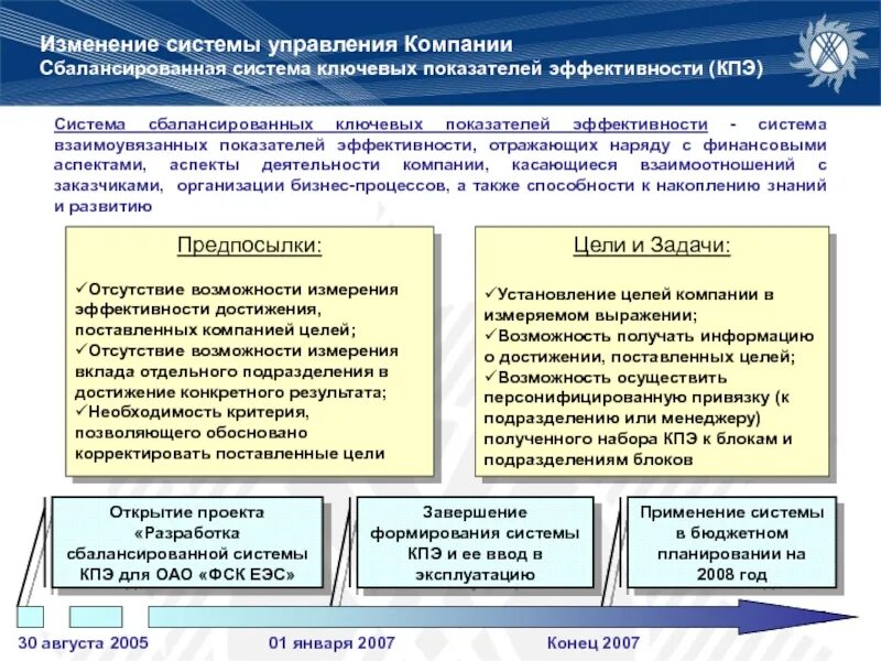 Изменение в системы министерства. Показатели эффективного управления фирмой. Система управления эффективностью. Система управления изменениями. Система управления управляющей компании.