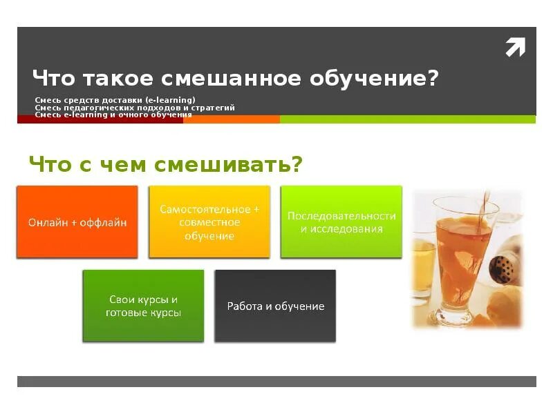 Смешанный формат