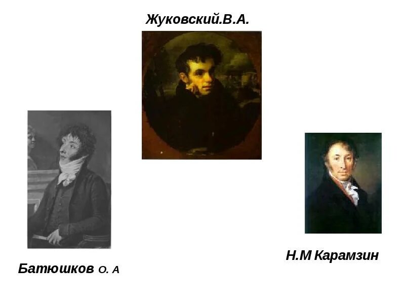 Карамзин жуковский батюшков фото. Темы элегий батюшкова. Батюшков и жуковский. Литература первой половины 19 века. Какие жанры были ведущими для жуковского батюшкова.