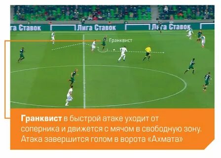 Соперник 6 букв