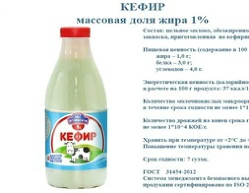 Польза кефира утром. Кефир. Чем полезен кефир. Что такое кефир кратко. Чем полезен кефир для организма.