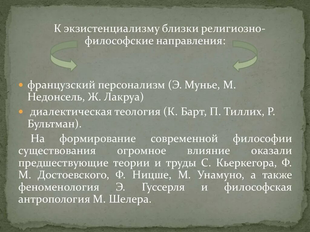 Современная философия экзистенциализм. Персонализм в философии. Религиозно-философское направление в современной философии это. Направления экзистенциализма в философии. Философия экзистенциализма религиозное направление.