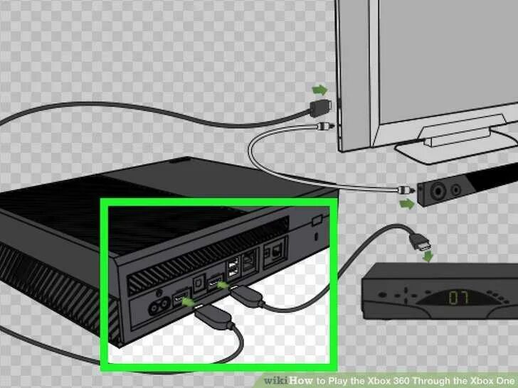 Подключить xbox к ресиверу. Xbox series x разъемы. икс бокс ориджинал hdmi. xbox series s hdmi. xbox series s разъемы для наушников.